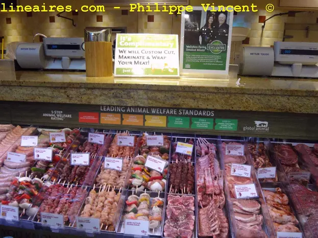 Des indices de bien-être à la boucherie