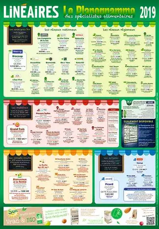 Le Planogramme des spécialistes alimentaires