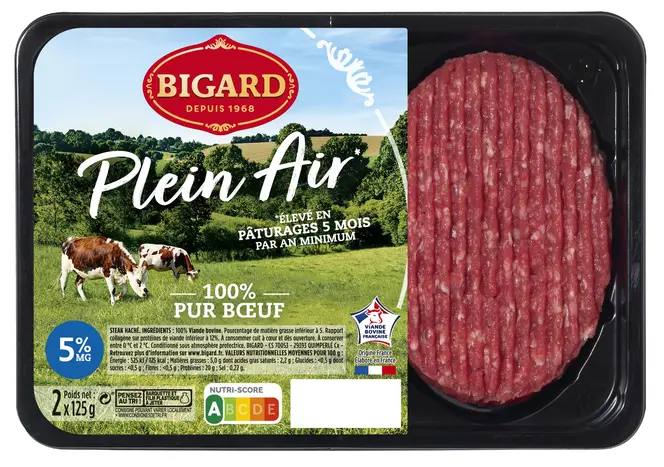 Bigard Plein air 1