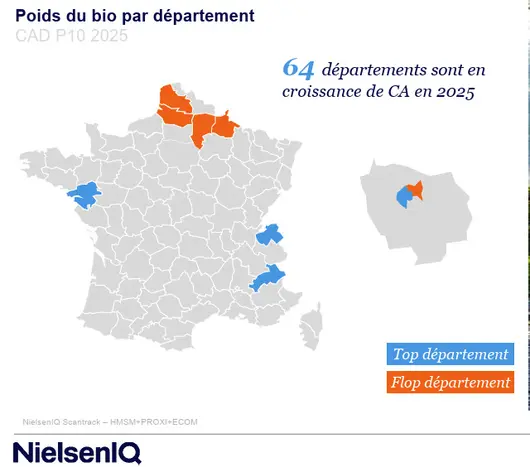 Crédit : NielsenIQ