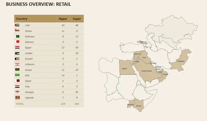 Les implantations de magasins GMS de Majid Al Futtaim, principalement sous enseignes Carrefour.