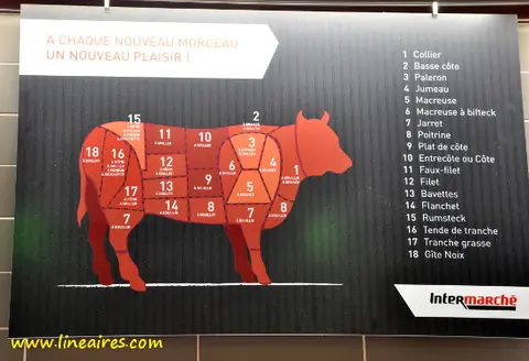 import_image_Intermarche-ne-vendra-plus-de-baeuf-bas-de-gamme.jpg
